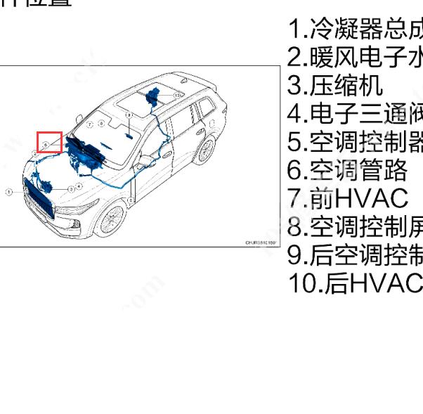 2022年理想L9空调控制器位置