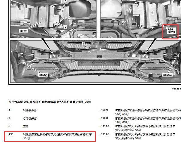 2020年奔驰GLC260L 防碰撞控制模块位置