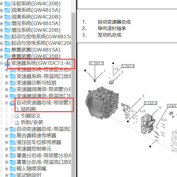 2020年长城哈弗H6变速箱里面阀体分布图