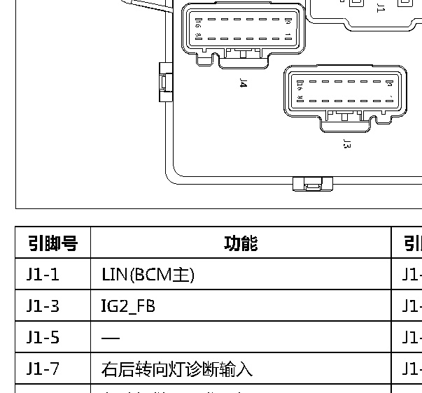2021年长城汽车哈弗H6 BCM 针脚资料