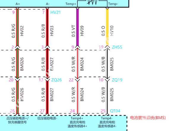 2023年理想L9动力电池电路图