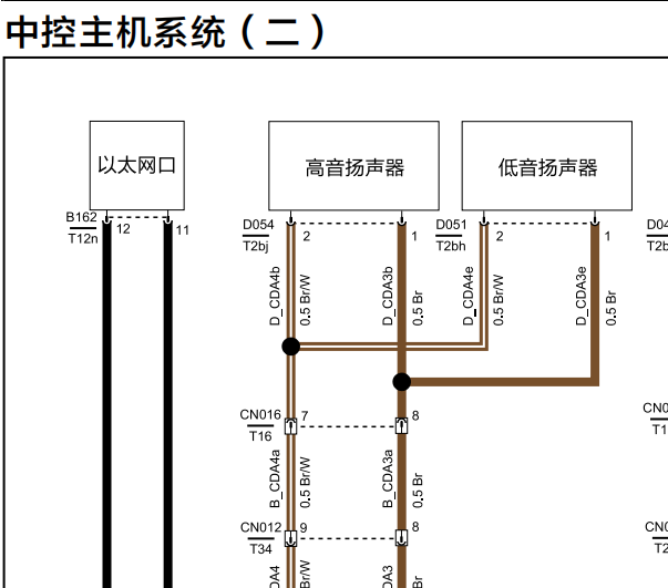 2023年合众新能源哪吒X 音响电路图和针脚资料