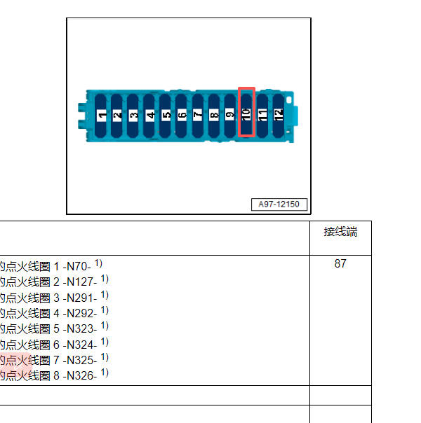 2021年奥迪Q7紧急呼叫模块保险丝位置