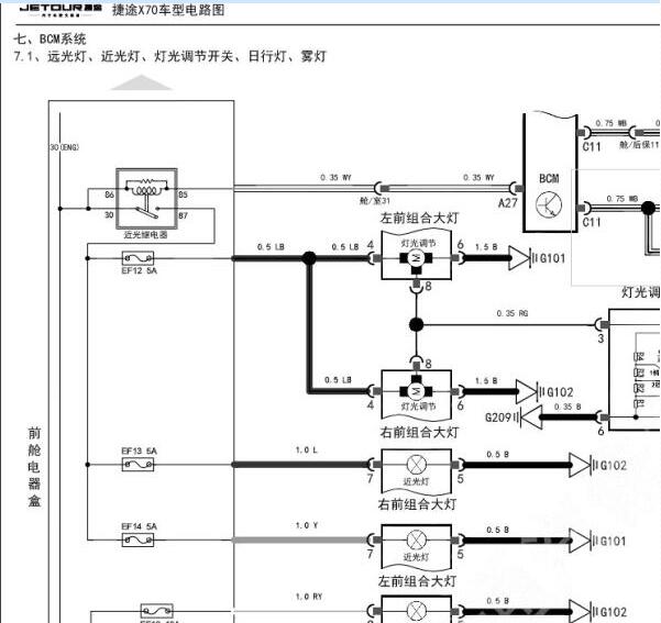 2020年捷途X70大灯电路图