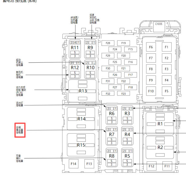 2016年福特翼搏空调压缩机继电器位置