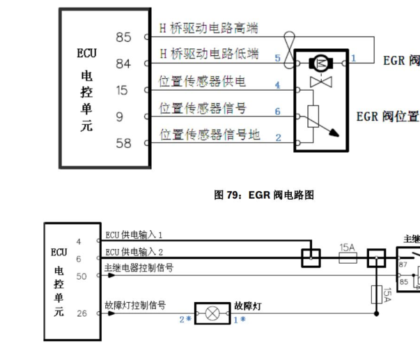 博士EDC17C55 电脑电路图