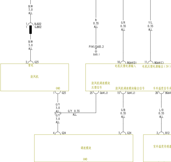 2023年比亚迪元Pro 空调鼓风机电路图