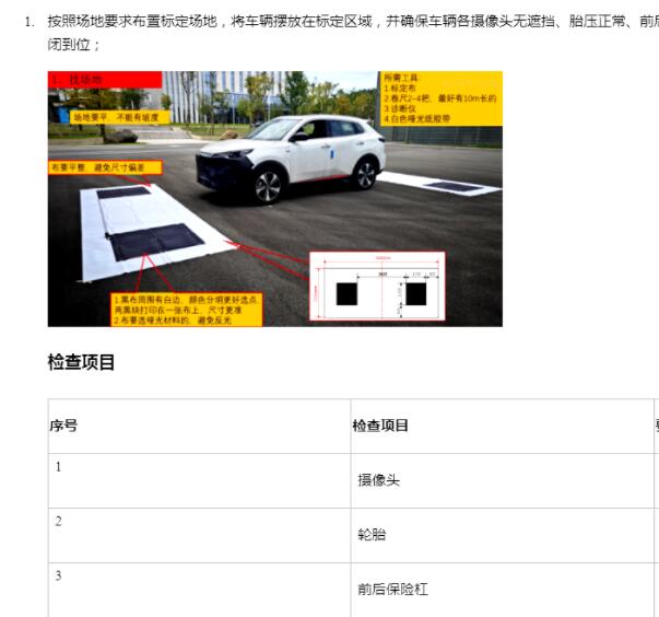 2026年长安逸动全景校准资料