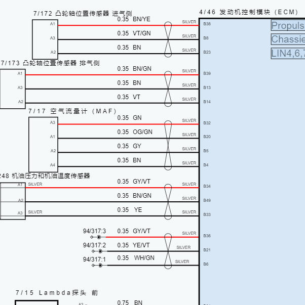 2017年沃尔沃S90发动机电路图