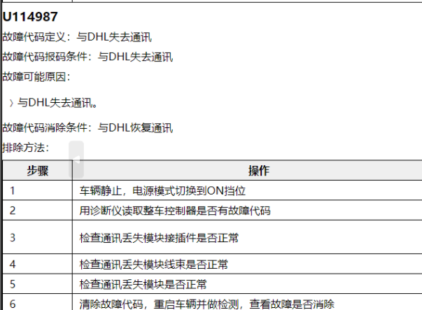 2025年坦克300 U114987故障码维修手册