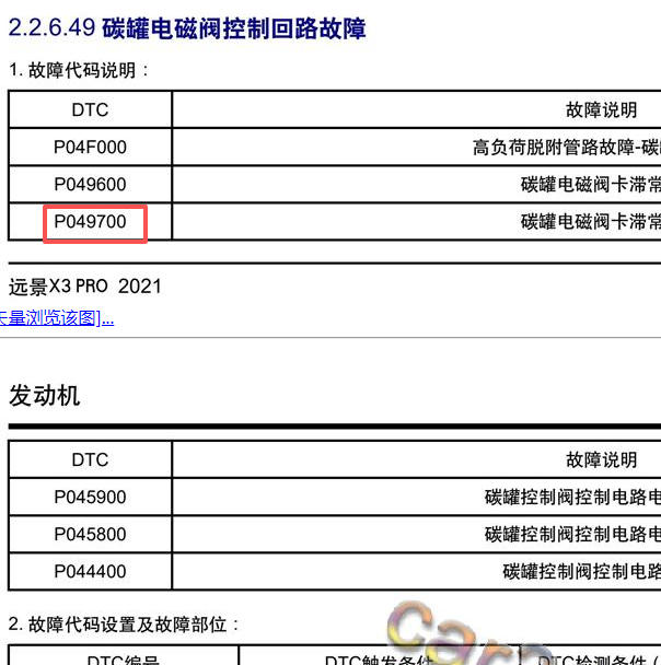 2020年吉利远景X3 P0497故障码资料