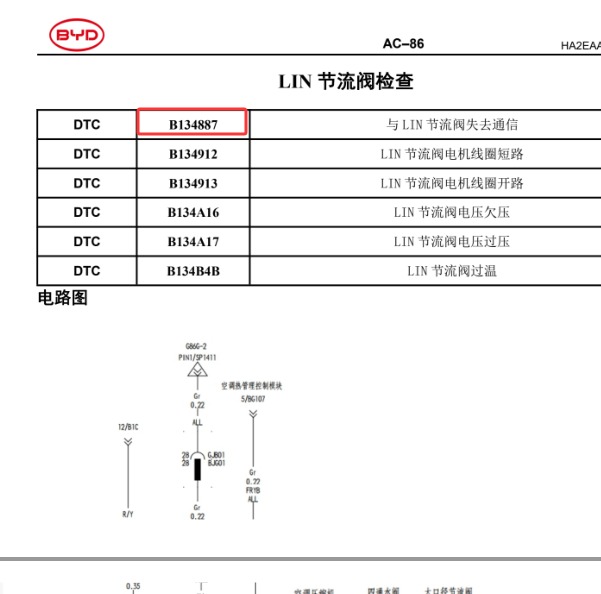 2024年比亚迪秦PLUS EV B134887故障码资料