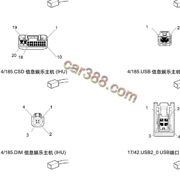 2022年吉利星越L 雷神Hi·X主机针脚图
