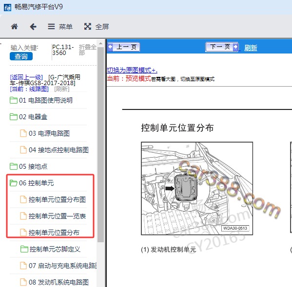 2017年广汽传祺GS8 模块位置资料