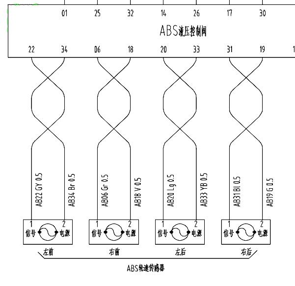 2024年长安跨越星V3 ABS电路图