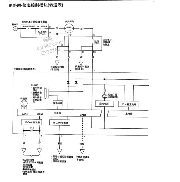 2009年本田思域仪表电路图