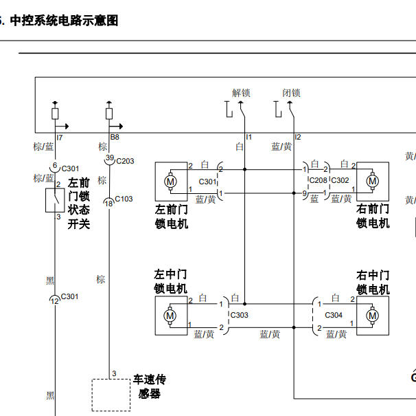 2014年五菱荣光S中控门锁电路图