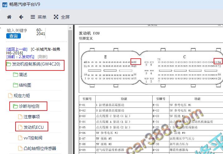 2016年长城哈弗H6发动机针脚资料