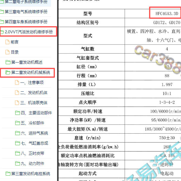 2017-2019年江淮帅玲T6 HFC4GA3-3D发动机维修手册