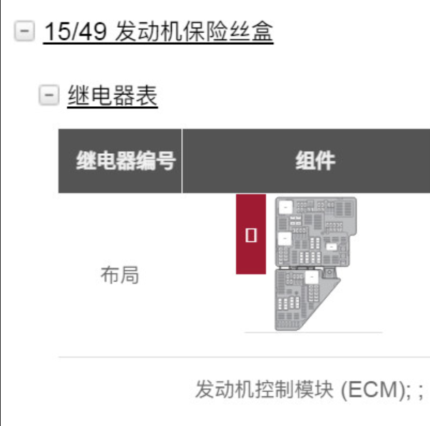 2017年沃尔沃S90 发动机舱保险资料