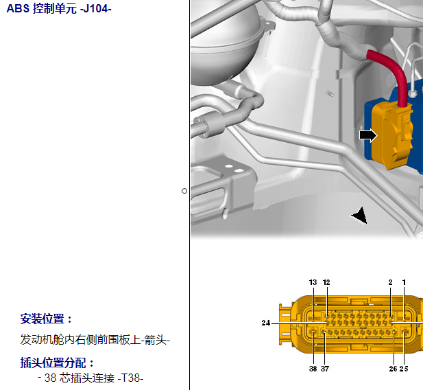 2015年大众迈腾ABS针脚图和电路图资料