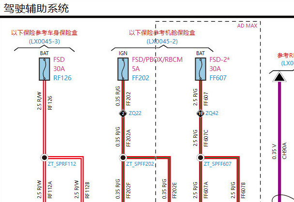 2025年理想L6智能驾驶辅助系统电路图