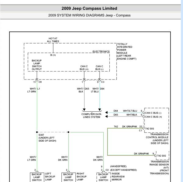 2009年吉普指南者灯光电路图