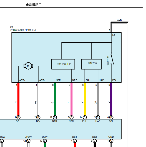 2024年丰田塞纳 右侧电动门电路图