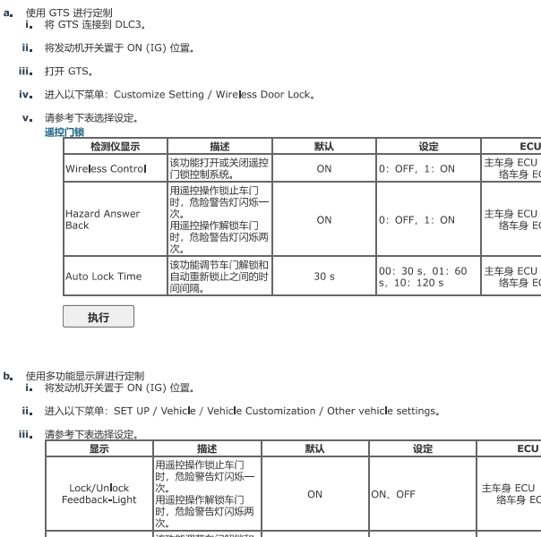 2011年丰田RAV4 门锁接收器匹配资料