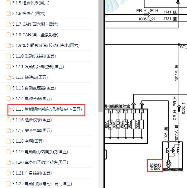 2022年东风风神AX7启动电路图