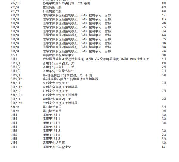 2012年奔驰GL 450尾门开关电路图
