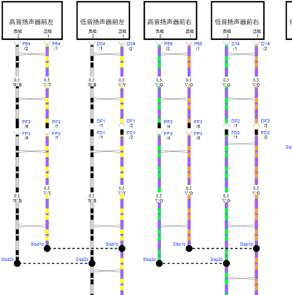 2026年长安CS55 PLUS 音响系统电路图