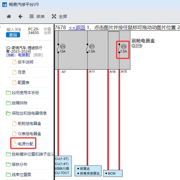 2023-2024年奇瑞汽车-捷途旅行者 EF09保险丝电路图