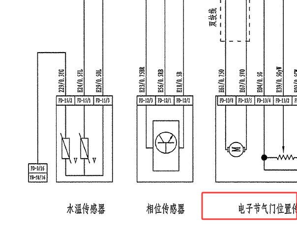 2011年吉利海景SC7发动机节气门电路图资料