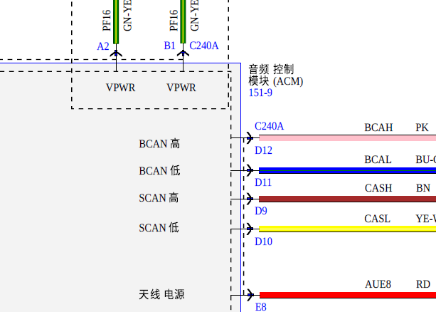 2023年江铃福特领睿娱乐音响电路图和针脚资料