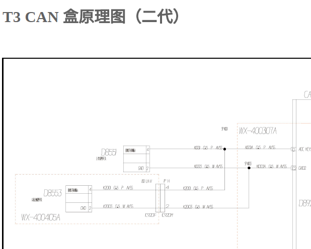 2018-2023年东风风神E70网络通讯电路图