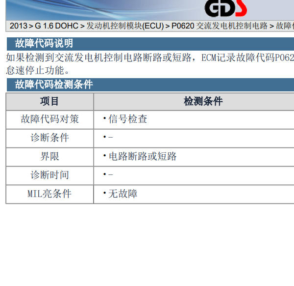 2013年起亚K3 P0620故障码资料