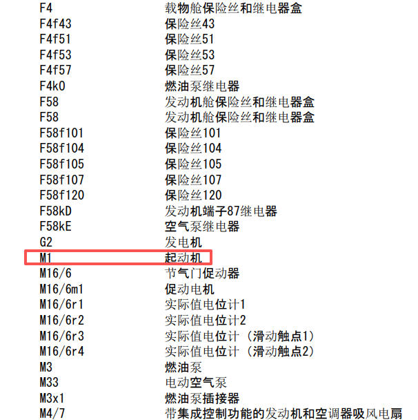 2005年奔驰R500L起动机电路图
