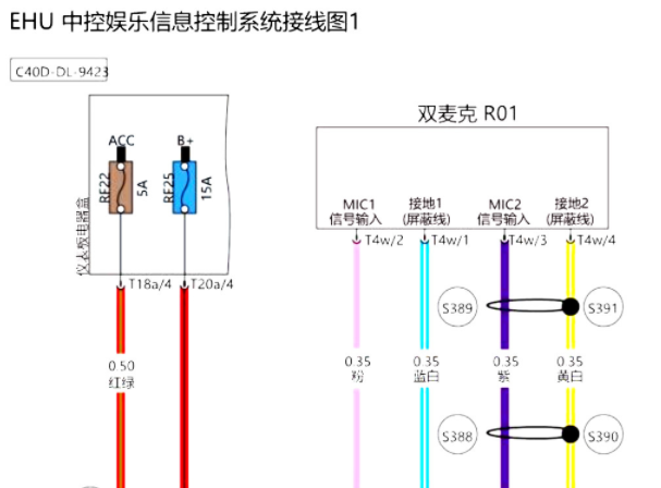 2022北京汽车EU5网约车娱乐音响针脚和电路图资料