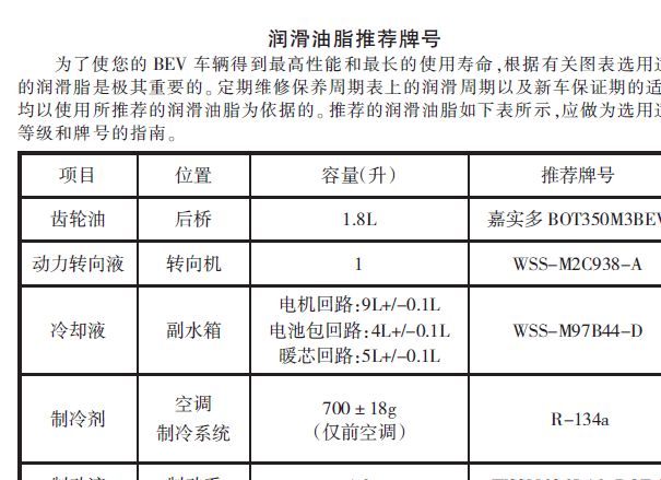 2021年江铃特顺EV的减速器油资料