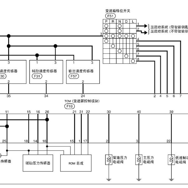 2012年日产阳光变速箱电路图