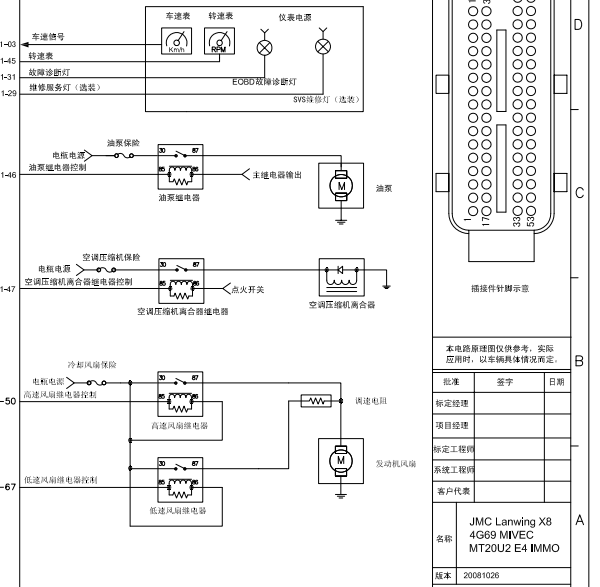 2009年郑州日产奥丁4G69S4N发动机针脚资料