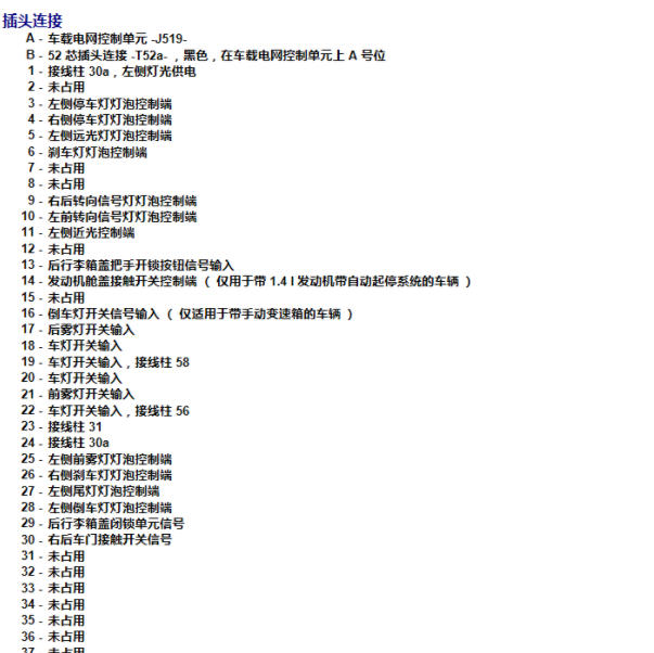 2011年大众帕萨特车身控制模块针脚定义