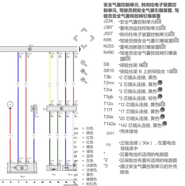 2020年奥迪A6L安全气囊电路图
