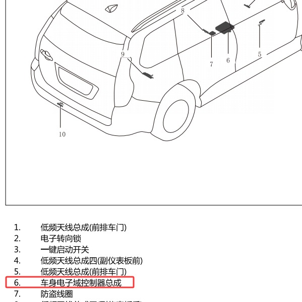 2022年长城哈弗H9车身电脑位置