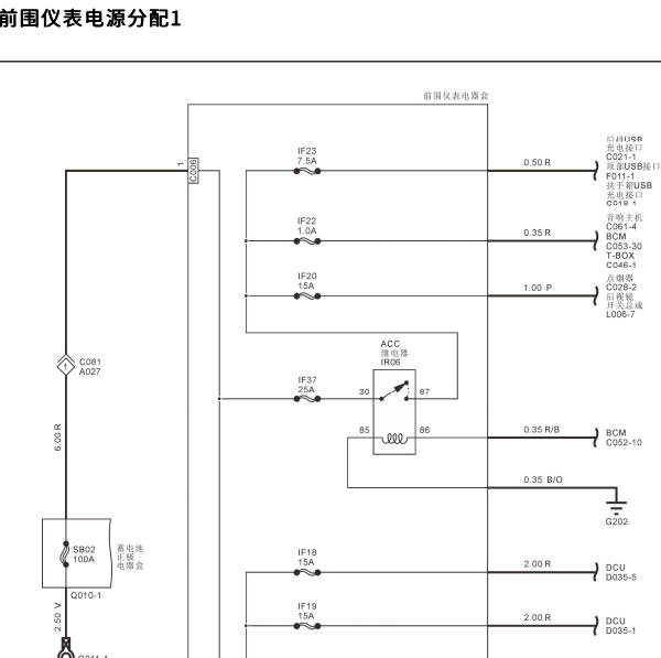 2021年福田大将军仪表保险丝盒电路图