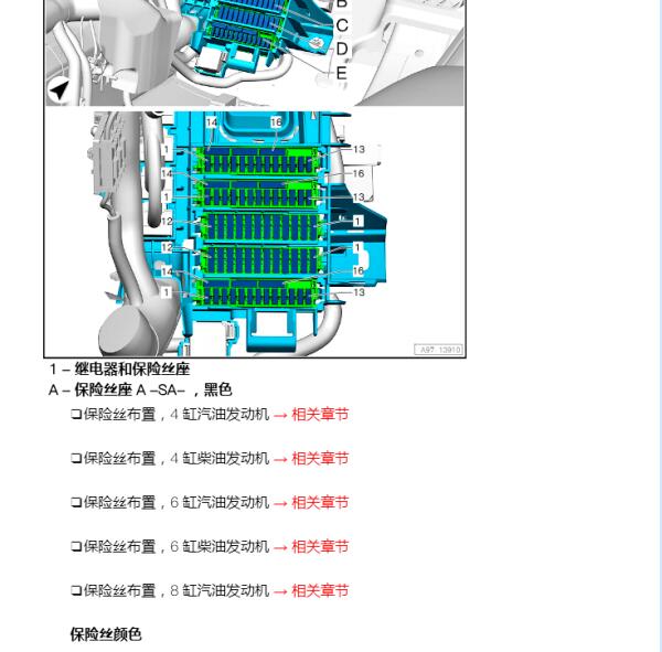2026年奥迪A6L保险丝定义