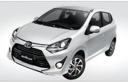 Toyota(丰田)-Wigo