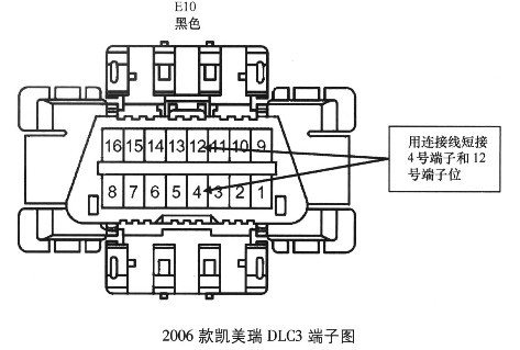 2000-2012丰田凯美瑞速度传感器零点方法